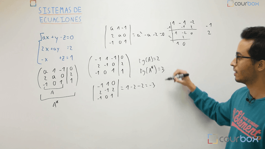 Lección 8 - Ejemplo-Rouche-Frobenius.mp4