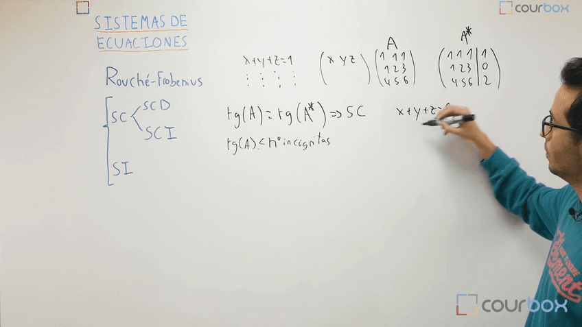 Lección 7 - Rouche-Frobenius.mp4