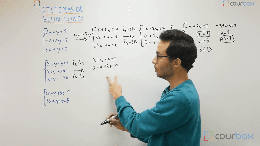 Lección 4 - Metodo-de-Gauss-sistemas.mp4
