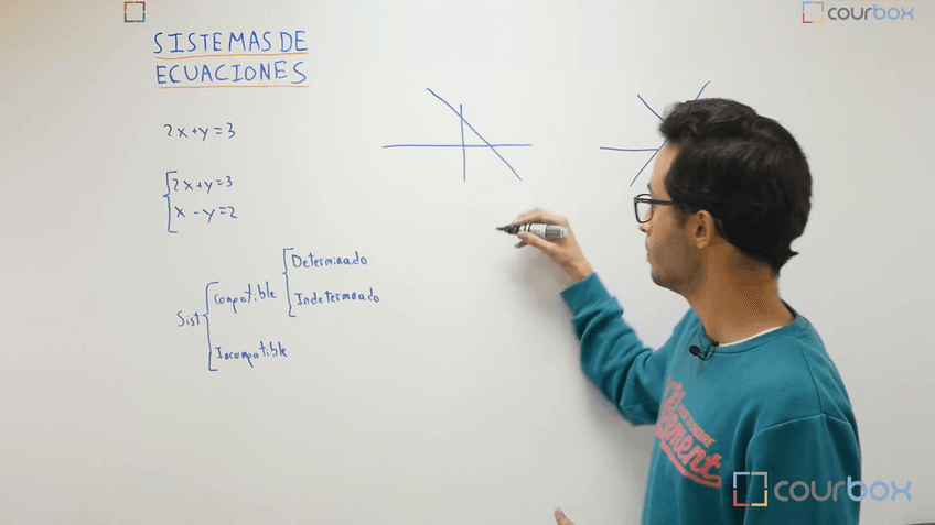 Lección 1 - Sistemas-de-ecuaciones.mp4