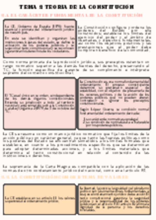 tema-2-marco-juridico-y-derechos-fundamentales.pdf