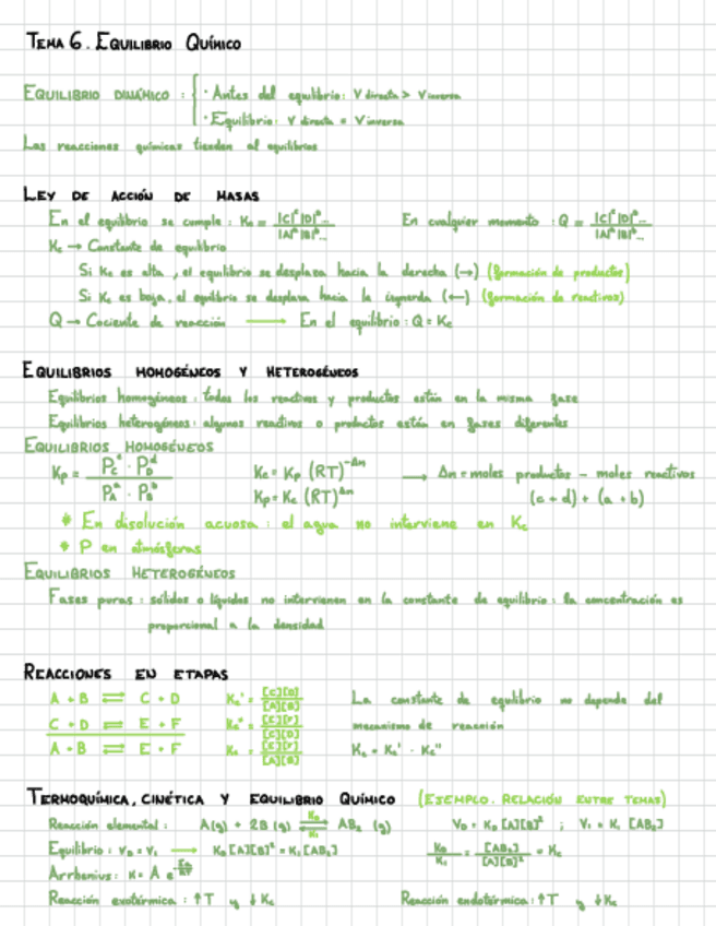 Quimica-Gita-TEMA-6.pdf