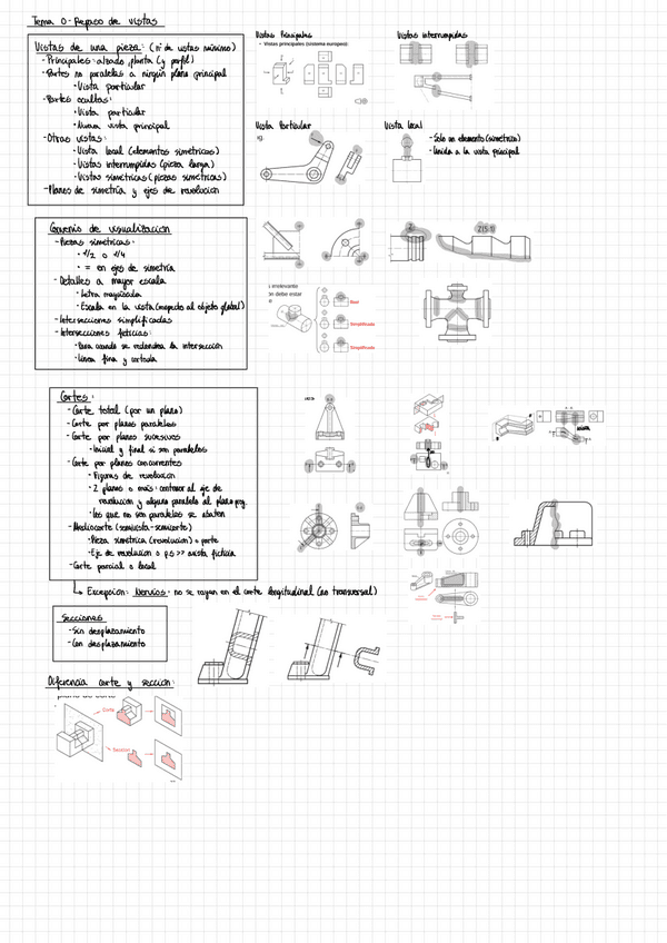 RESUMEN-1oPARCIAL.pdf