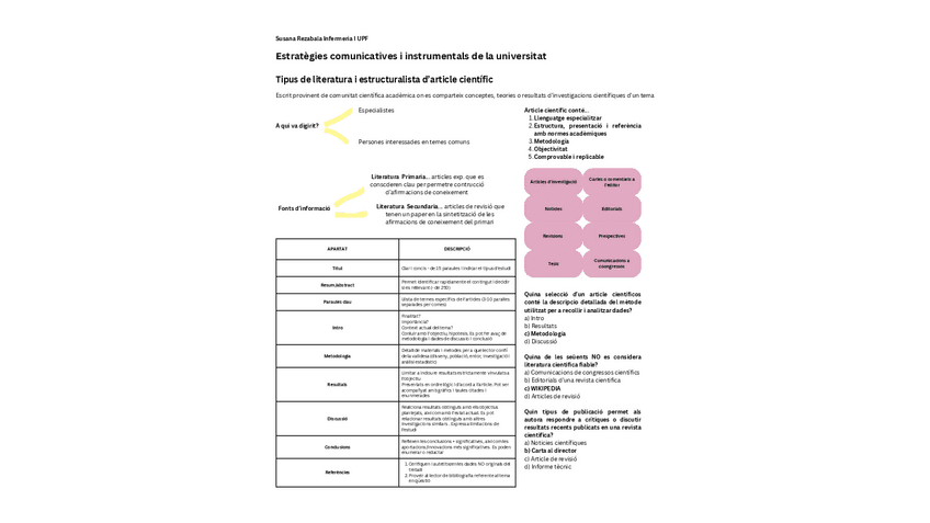 TEMA-1-INTRODUCCIO-LITERATURA-CIENTIFICA.pdf