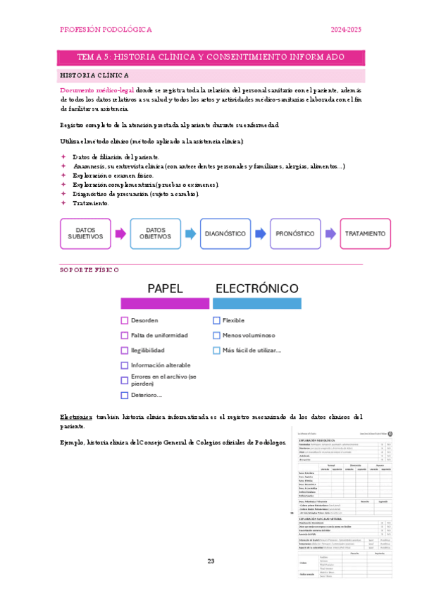 TEMA-5-HISTORIA-CLINICA-Y-CONSENTIMIENTO-INFORMADO.pdf