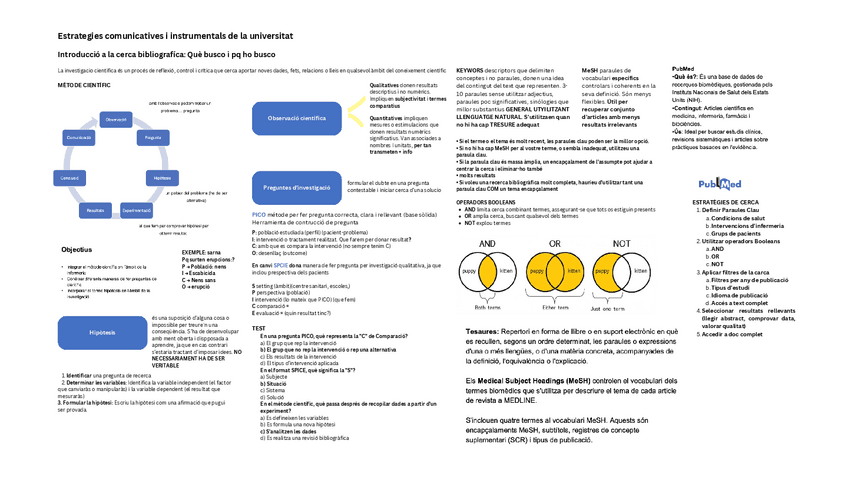 TEMA-2-Introduccio-a-la-cerca-bibliografica-Que-busco-i-pq-ho-busco.pdf