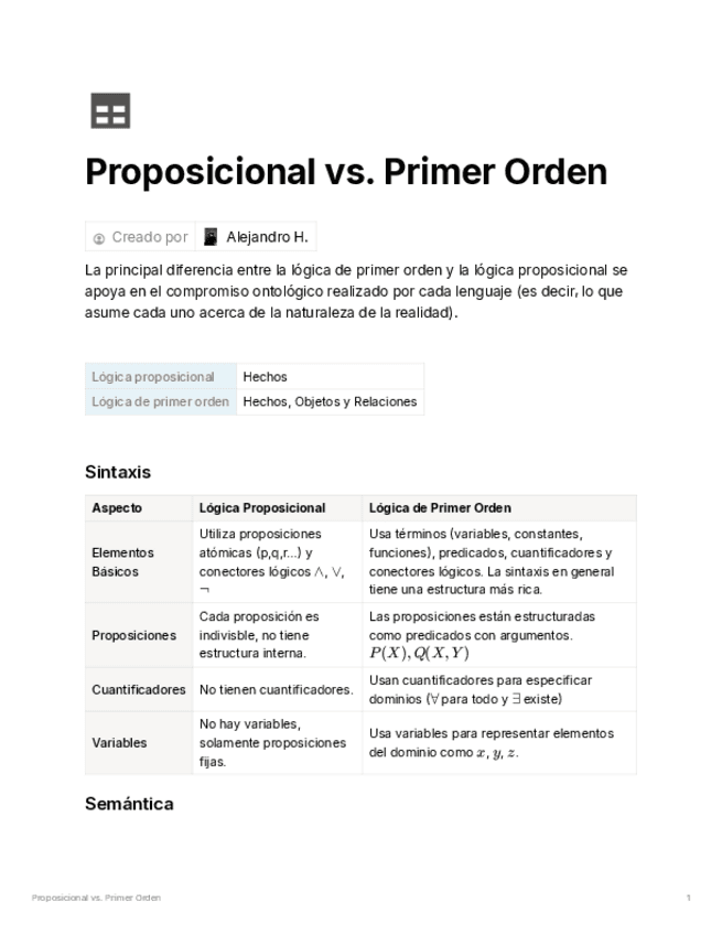 Proposicionalvs.primerorden.pdf