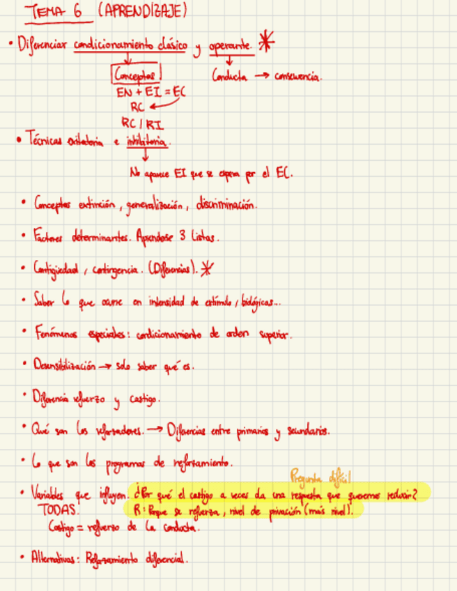 Lo que sale en el global de procesos diciembre temas 6-7.pdf