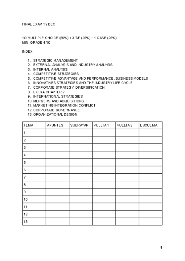 STRATEGIC-MANAGEMENT-FINAL-EXAM-THEORY.pdf