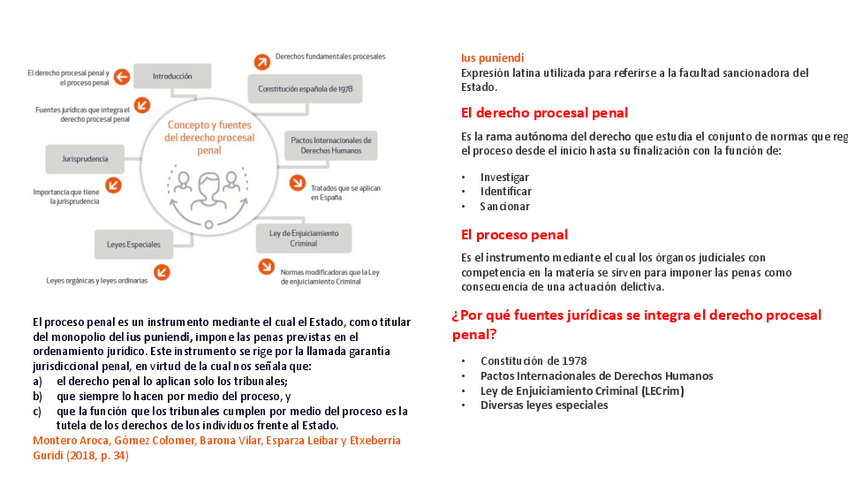 Derecho-Penal.pdf