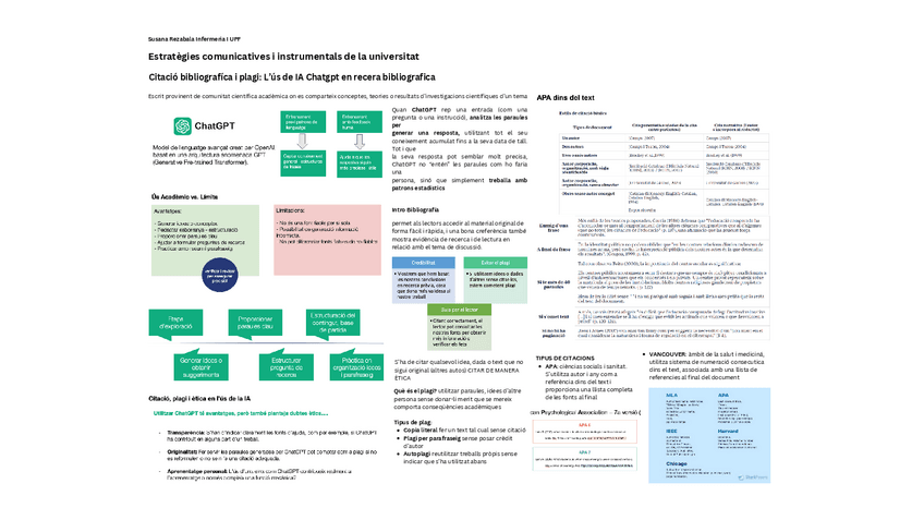 TEMA-3-Citacio-bibliografica-i-plagi-Lus-de-IA-Chatgpt-en-recera-bibliografica.pdf