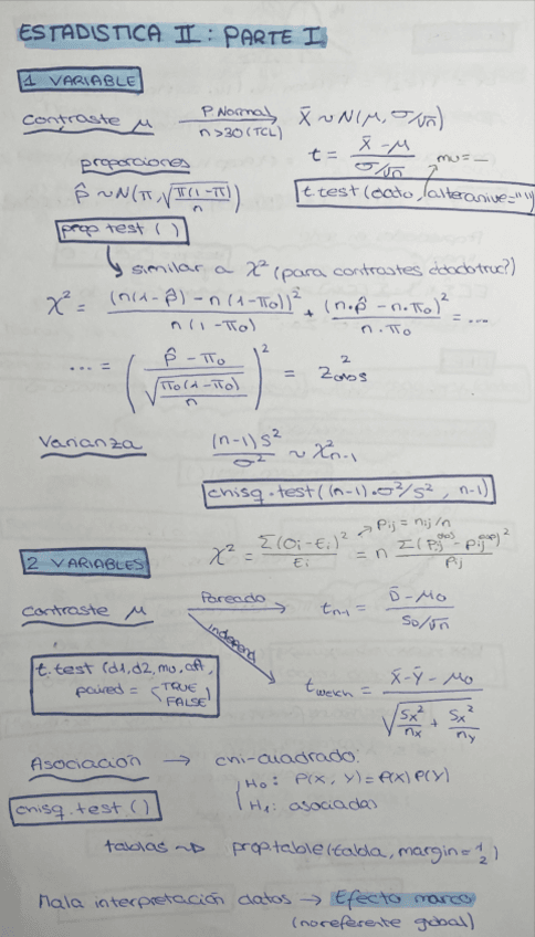 EstadisticaII-ParteI.pdf