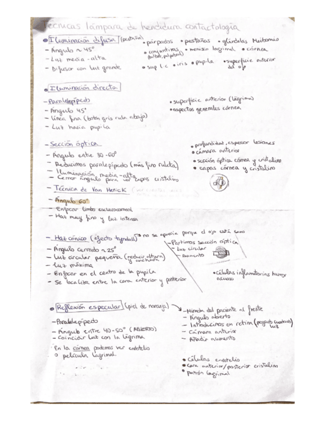 Tecnicas-lampara-de-hendidura.pdf