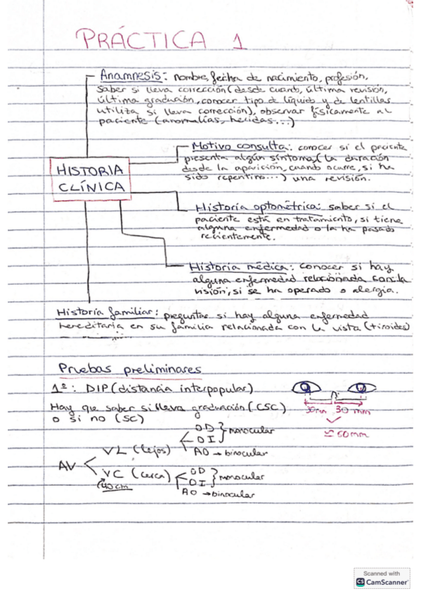 Cuaderno-practicas-refraccion.pdf