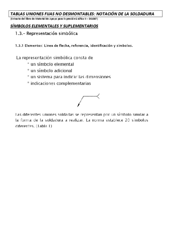 TABLAS-UNIONES-FIJAS-NO-DESMONTABLESNOTACION-DE-SOLDADURA.pdf