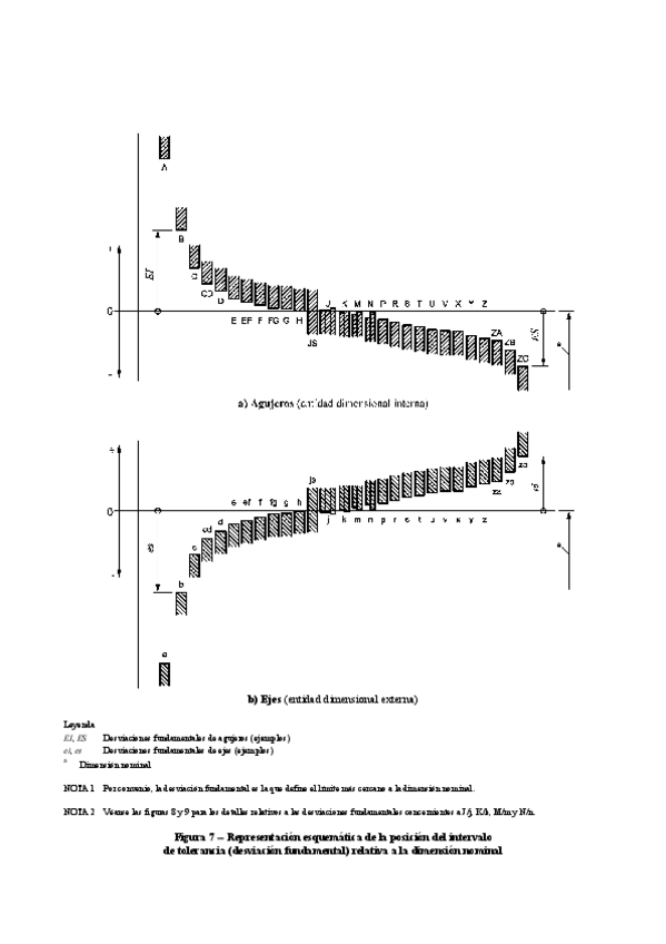 Tablas-UNE-EN-ISO-286-2011.pdf