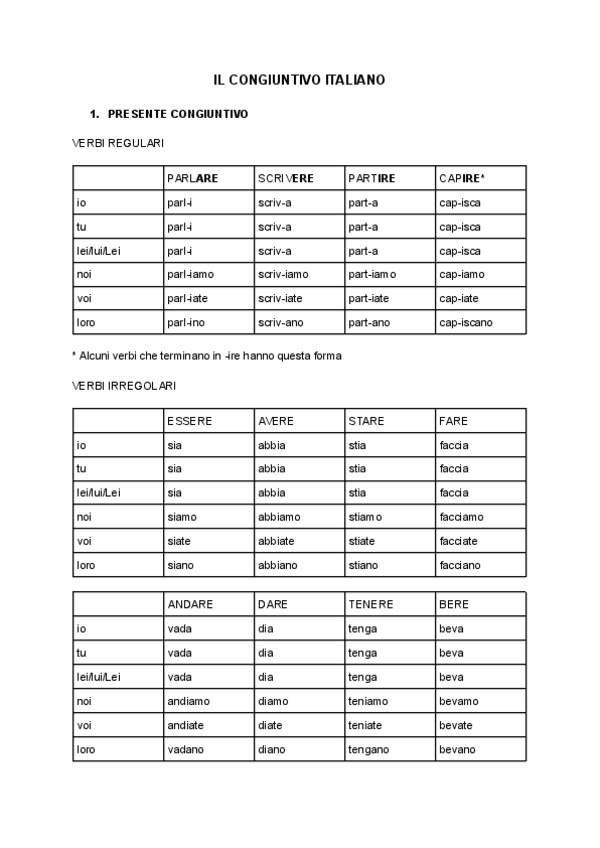 CONGIUNTIVO.pdf