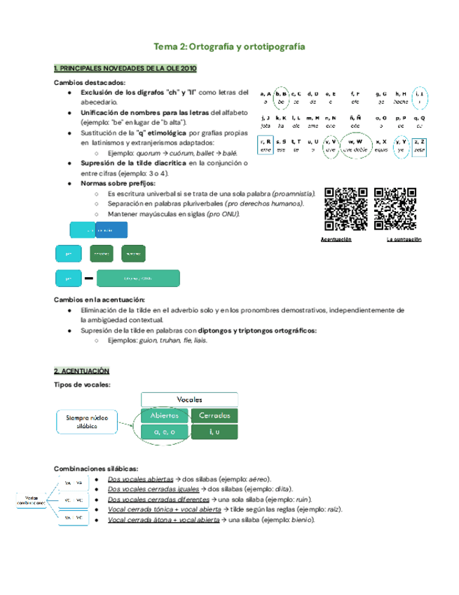 Tema-2.-Ortografia-y-ortotipografia.pdf
