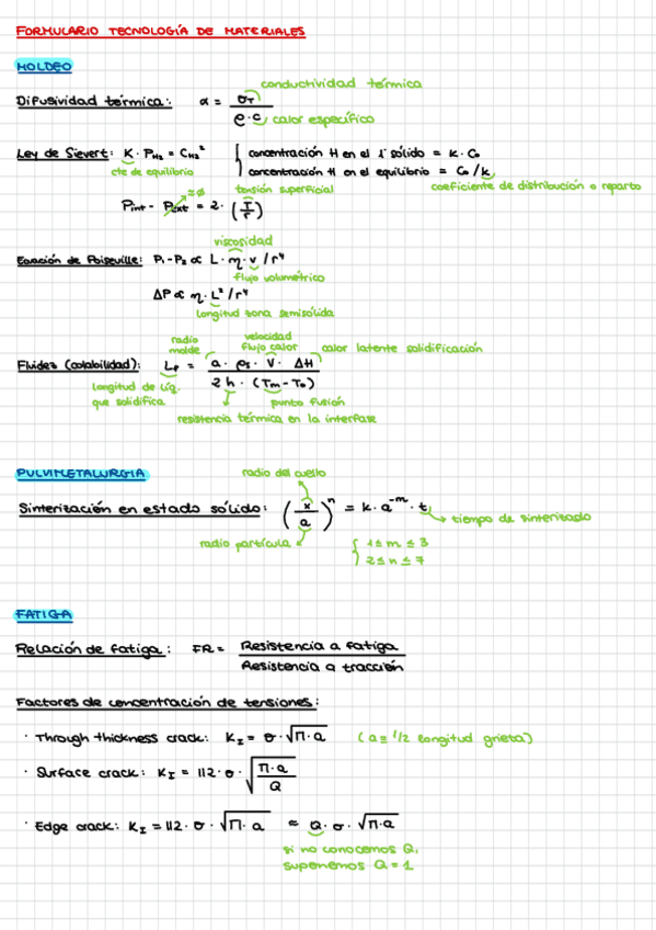 Formulario-Tec.-Materiales.pdf