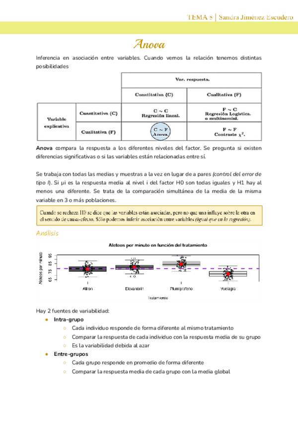 Tema-8-Anova.pdf