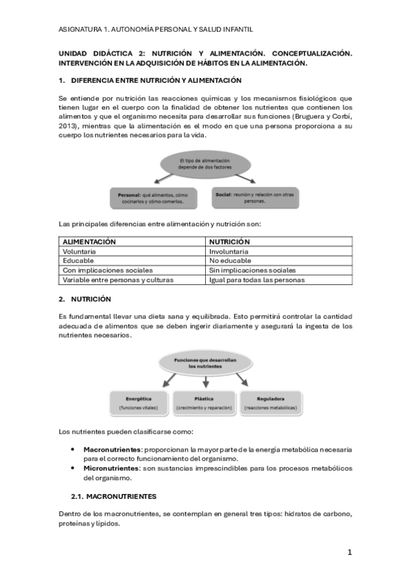 UNIDAD-DIDACTICA-2-ASIGNATURA-1.pdf