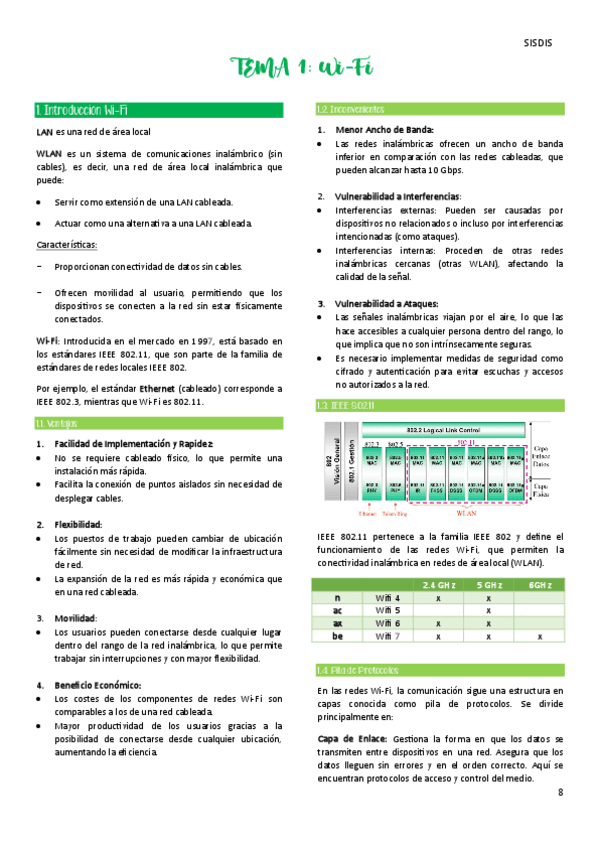 SISDIS-TEMA1-WiFi.pdf