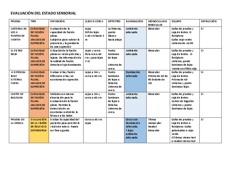 tablas-resumen.pdf