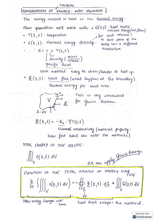 Heat Equation.pdf