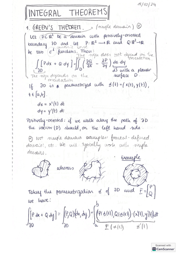 Integral-Theorems.pdf