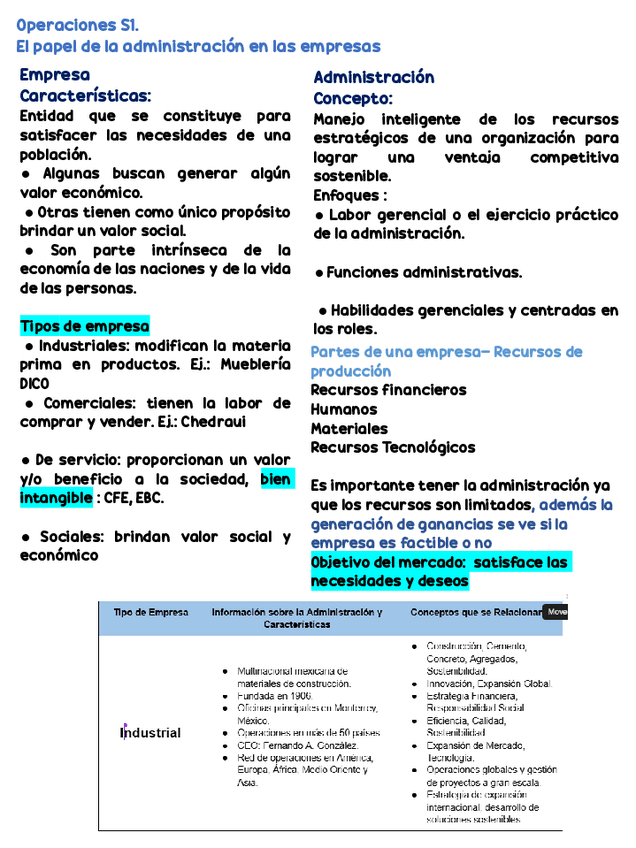 OPERACIONES-COMPLETO.pdf