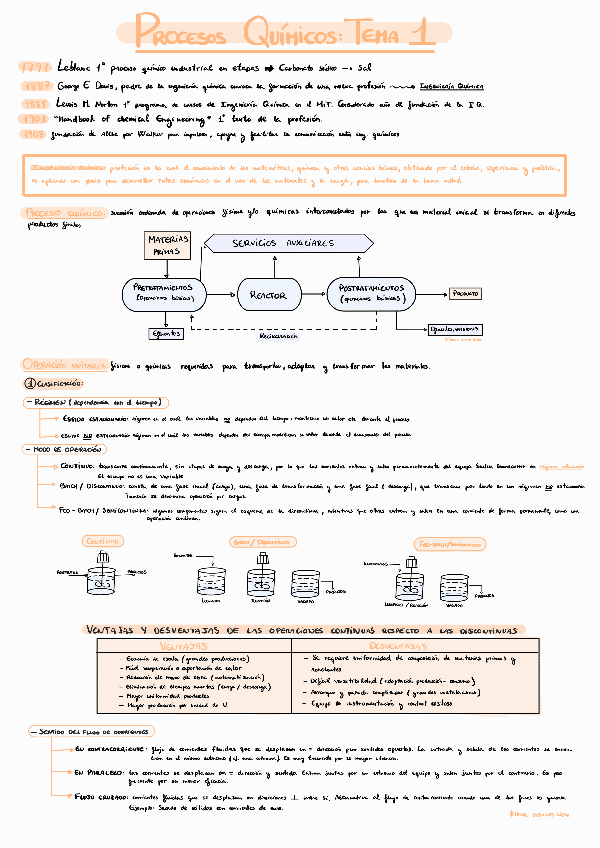 TEMA-1-PROCESOS-QUIMICOS.pdf