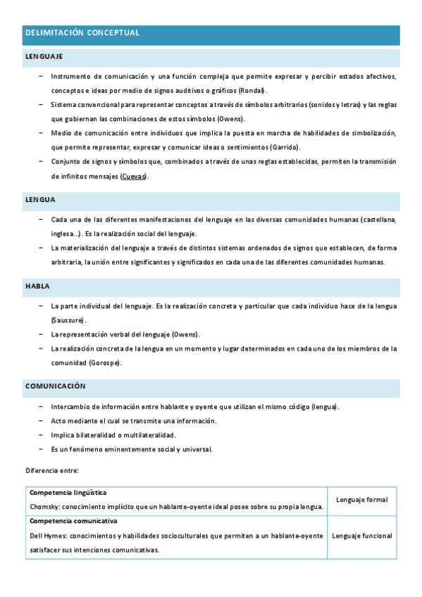 TRASTORNOS-DE-LA-LENGUA-ORAL-Y-ESCRITA.pdf