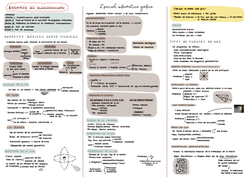 2o-Parcial-Informatica-grafica.pdf