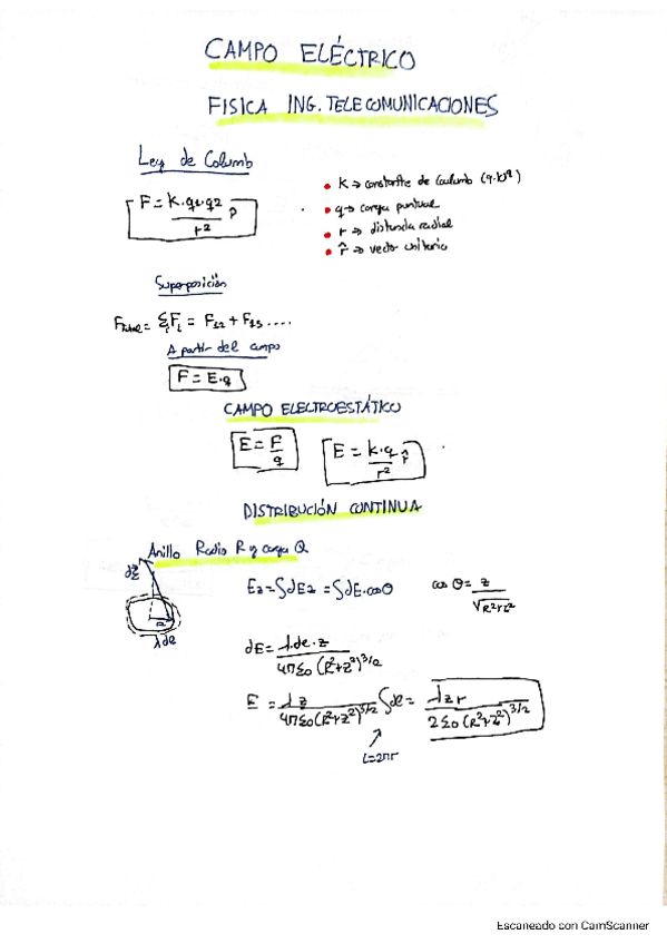 ELECTROESTATICA.RESUMIDA.pdf