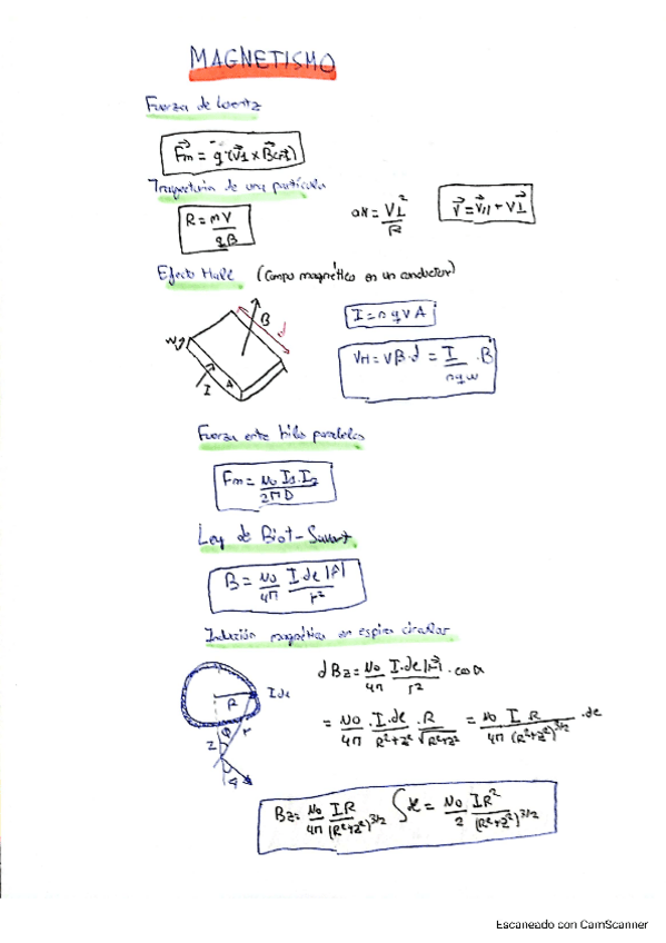MAGNETISMO-Y-CORRIENTE.RESUMIDA.pdf