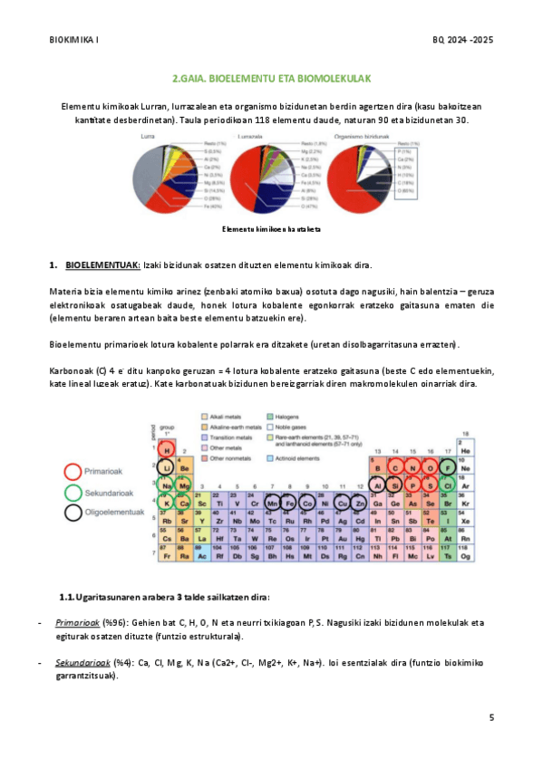 BIOKIMIKA-I-2.gaia.pdf