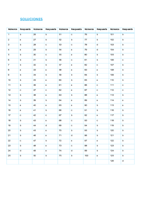 Soluciones-del-ejemplo.pdf