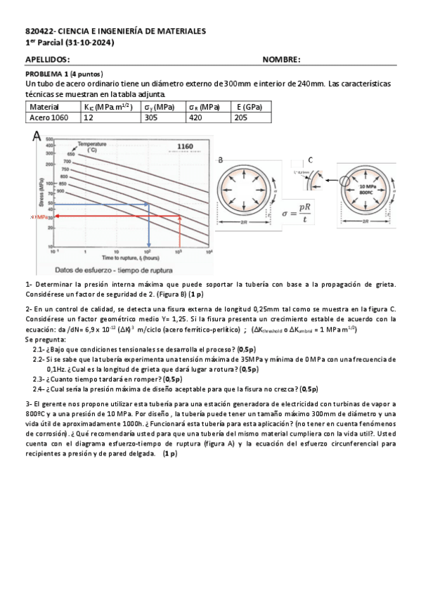 P1-2024-solucionado.pdf