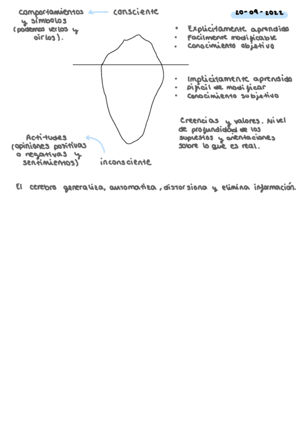 Psicologia-del-Desarrollo.pdf