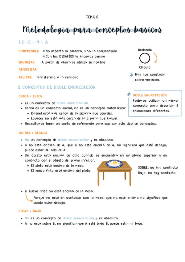 Didactica-de-las-Matematicas-1.pdf