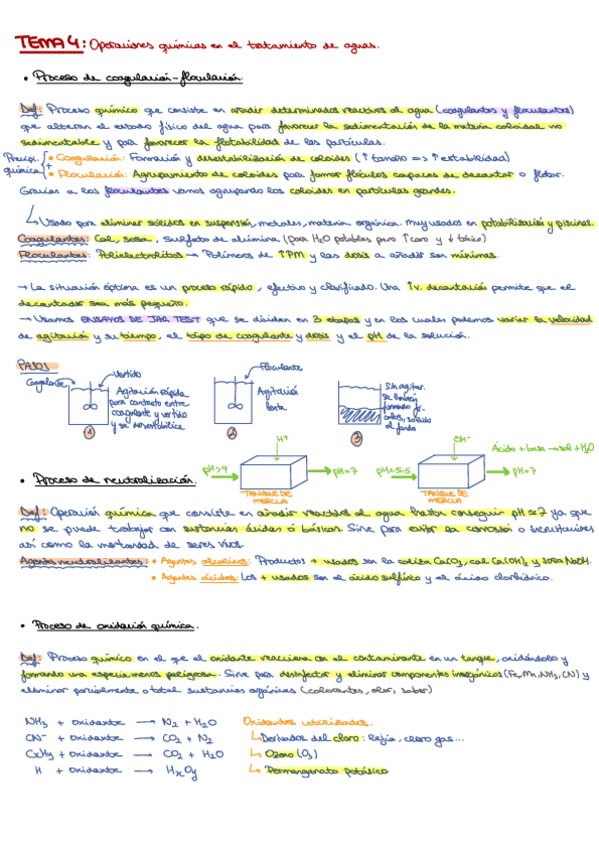 TEMA-4.pdf
