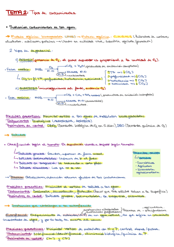 TEMA-2.pdf