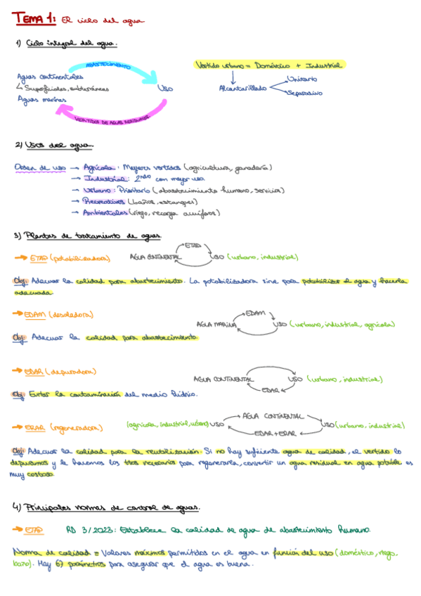 TEMA-1.pdf