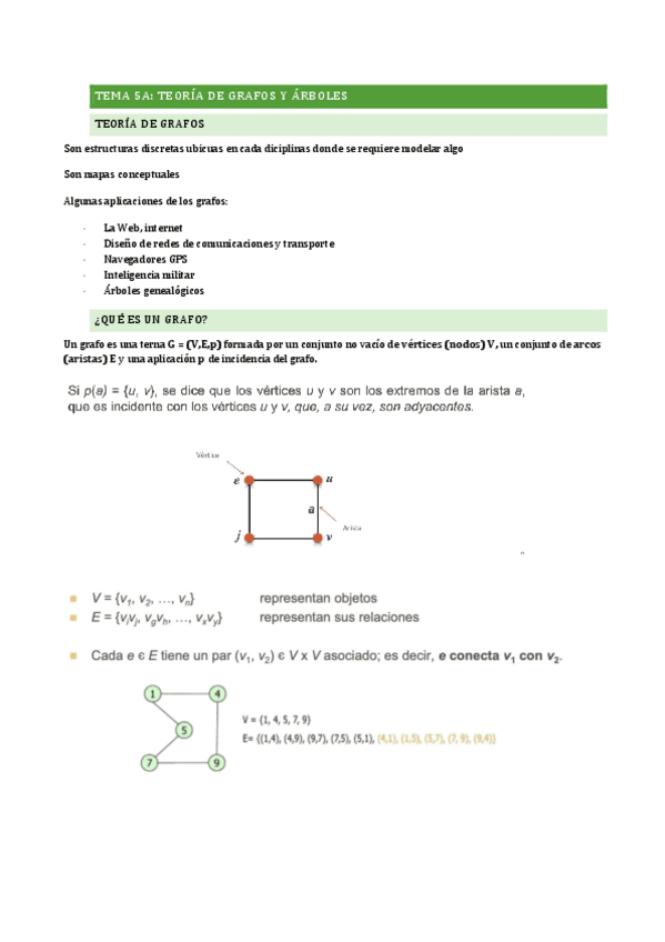 apuntes-TEMA-5A-GRAFOS.pdf