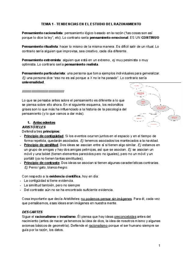 Tema-1-Tendencias-en-el-estudio-del-razonamiento.pdf