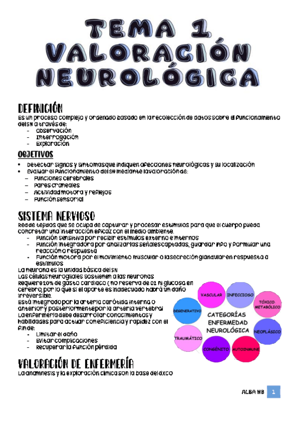TEMA-1-Valoracion-neurologica.pdf