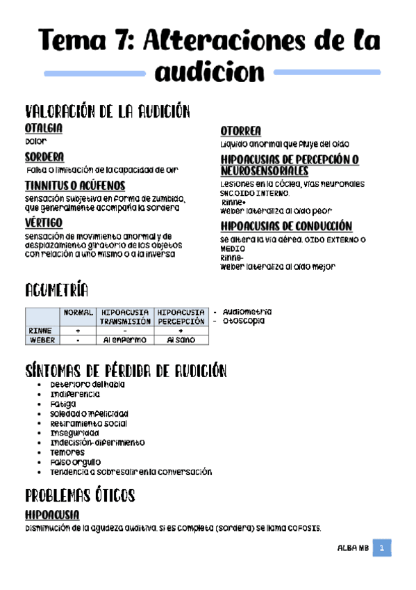 TEMA-7-Alteraciones-de-la-audicion.pdf