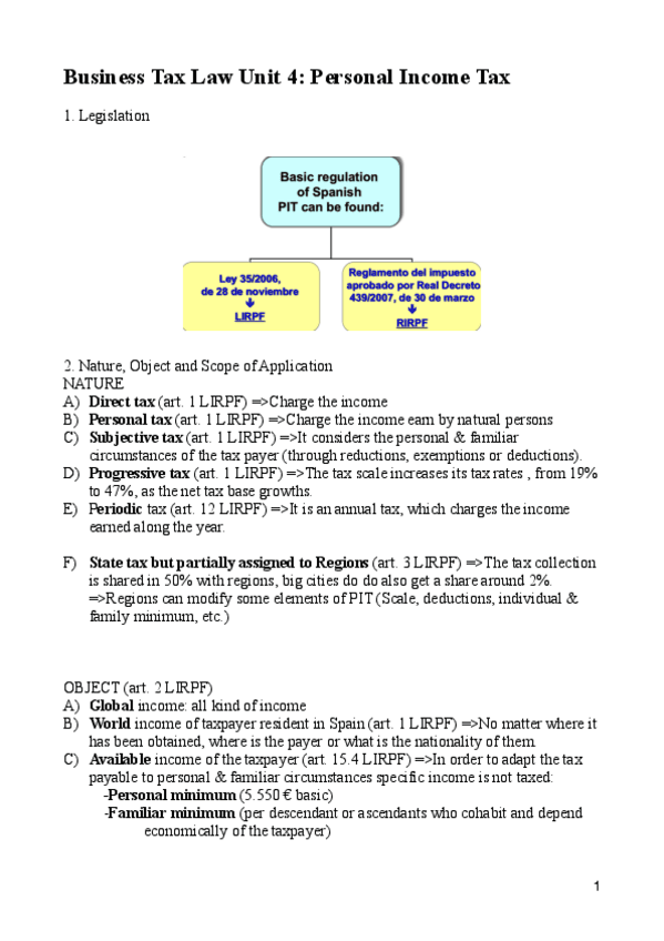 Business-Tax-Law-Unit-4-Notes.pdf