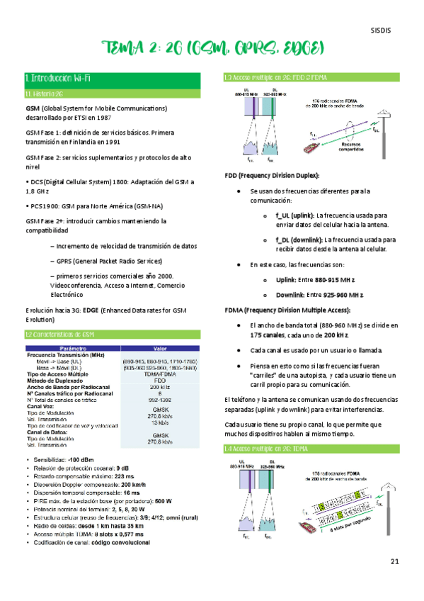 SISDIS-TEMA2.1-2G.pdf