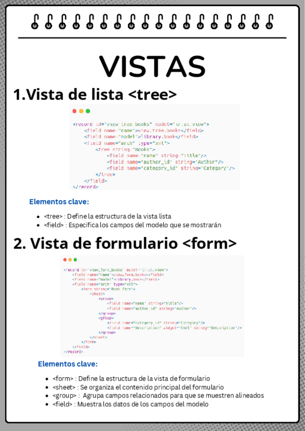 RESUMEN-VISTAS.pdf